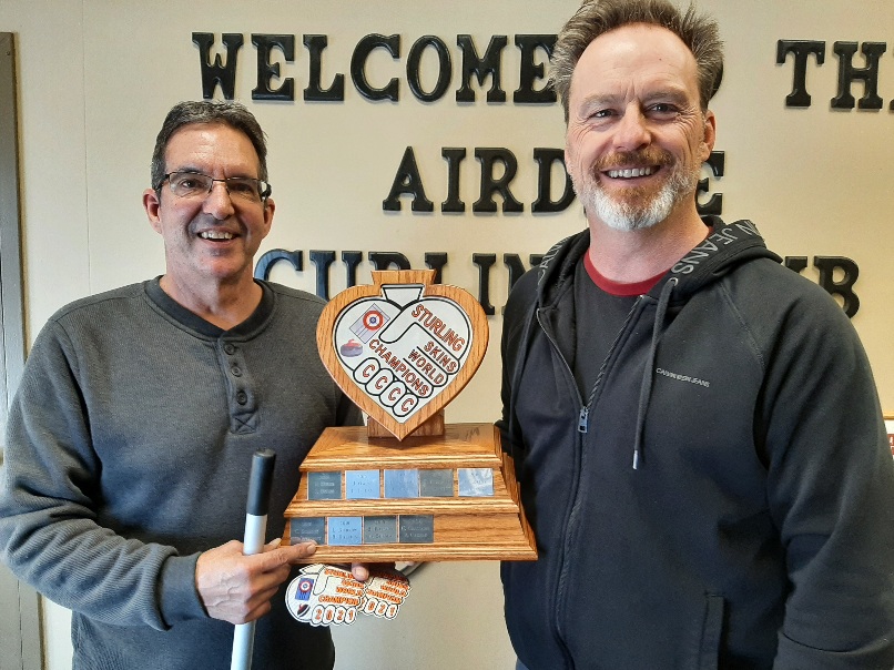 2021 Skins champions